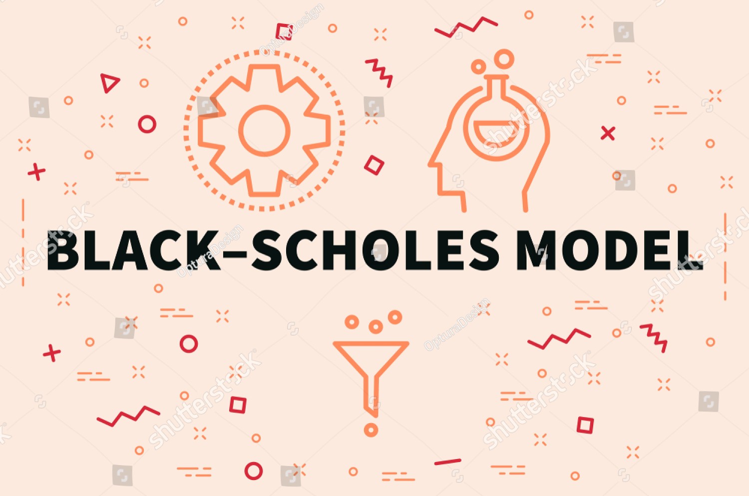 Option Pricing Model - Black Scholes Formula